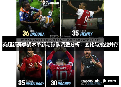 英超新赛季战术革新与球队调整分析：变化与挑战并存
