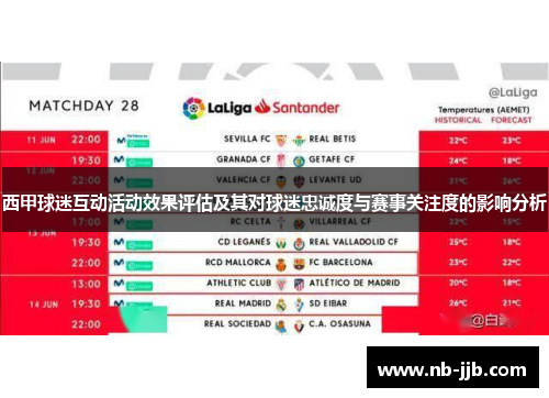 西甲球迷互动活动效果评估及其对球迷忠诚度与赛事关注度的影响分析
