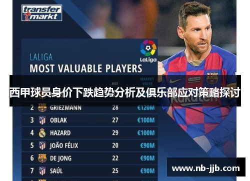 西甲球员身价下跌趋势分析及俱乐部应对策略探讨