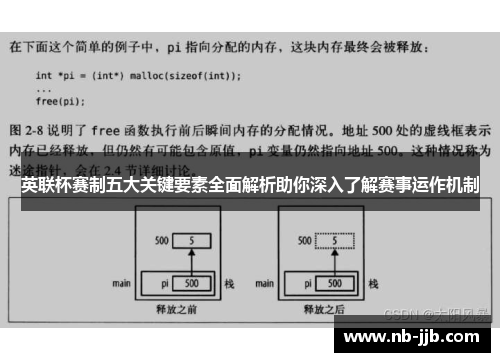 英联杯赛制五大关键要素全面解析助你深入了解赛事运作机制 英联杯赛制五大关键要素全面解析助你深入了解赛事运作机制
