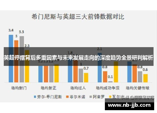英超停摆背后多重因素与未来发展走向的深度趋势全景研判解析 英超停摆背后多重因素与未来发展走向的深度趋势全景研判解析