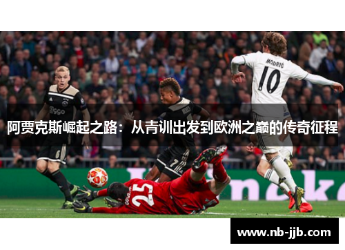 阿贾克斯崛起之路：从青训出发到欧洲之巅的传奇征程