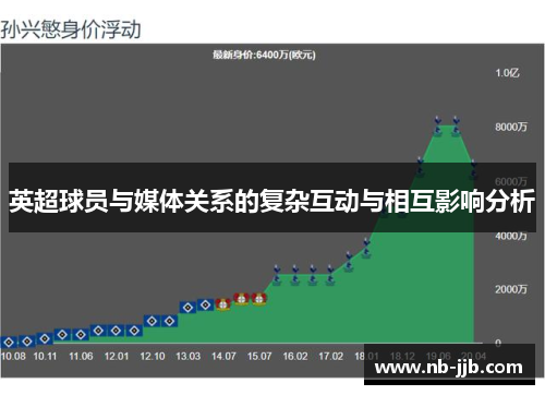 英超球员与媒体关系的复杂互动与相互影响分析 英超球员与媒体关系的复杂互动与相互影响分析