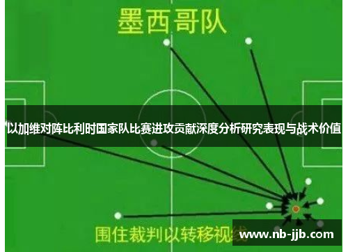 以加维对阵比利时国家队比赛进攻贡献深度分析研究表现与战术价值 以加维对阵比利时国家队比赛进攻贡献深度分析研究表现与战术价值