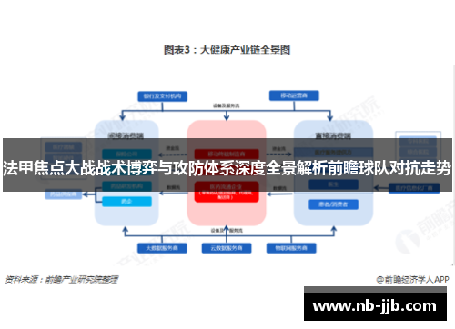 法甲焦点大战战术博弈与攻防体系深度全景解析前瞻球队对抗走势 法甲焦点大战战术博弈与攻防体系深度全景解析前瞻球队对抗走势