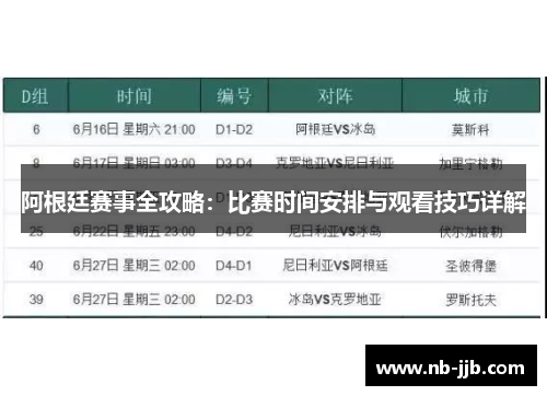 阿根廷赛事全攻略：比赛时间安排与观看技巧详解