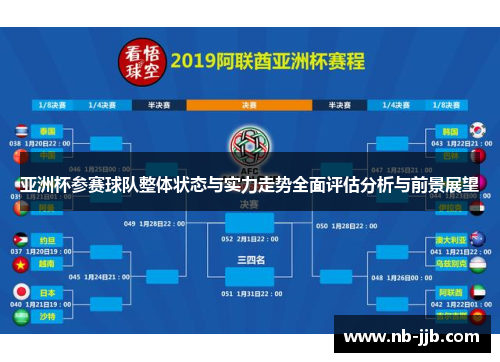 亚洲杯参赛球队整体状态与实力走势全面评估分析与前景展望 亚洲杯参赛球队整体状态与实力走势全面评估分析与前景展望
