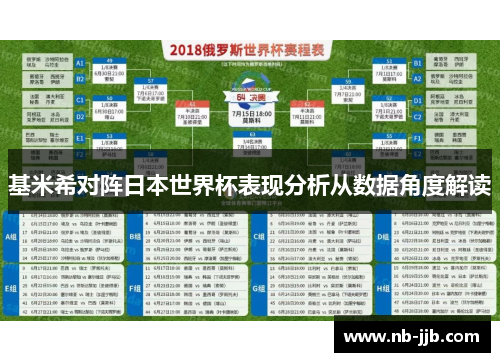 基米希对阵日本世界杯表现分析从数据角度解读