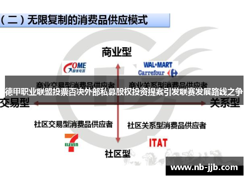 德甲职业联盟投票否决外部私募股权投资提案引发联赛发展路线之争 德甲职业联盟投票否决外部私募股权投资提案引发联赛发展路线之争